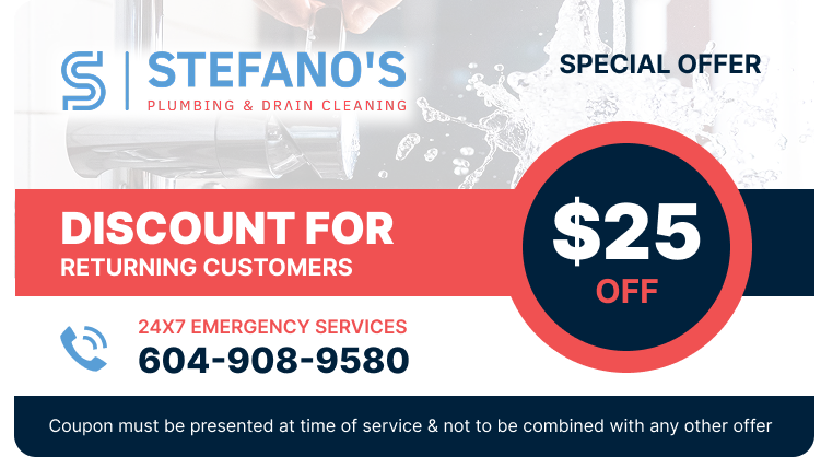 coupons : Returning Customers Discount